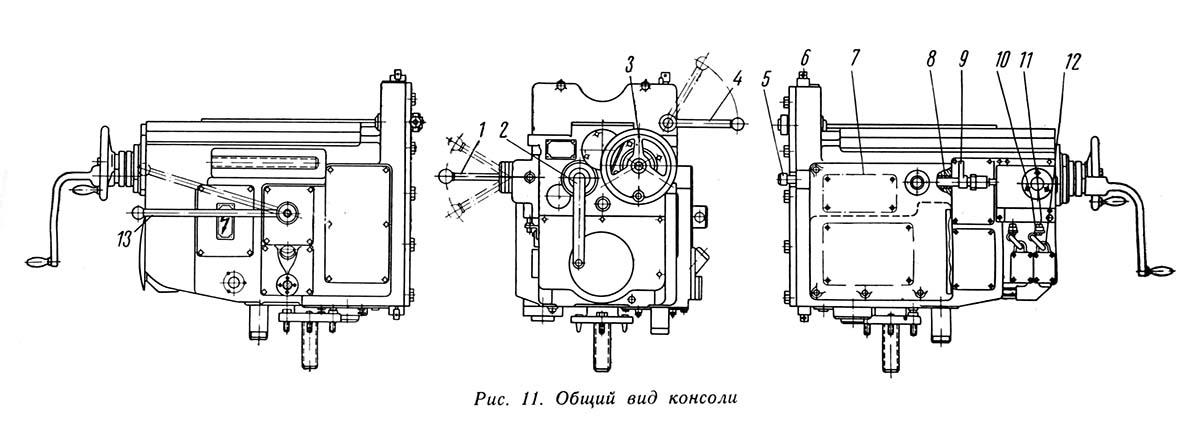 Загальний вигляд консоли фрезерного верстата 6В11